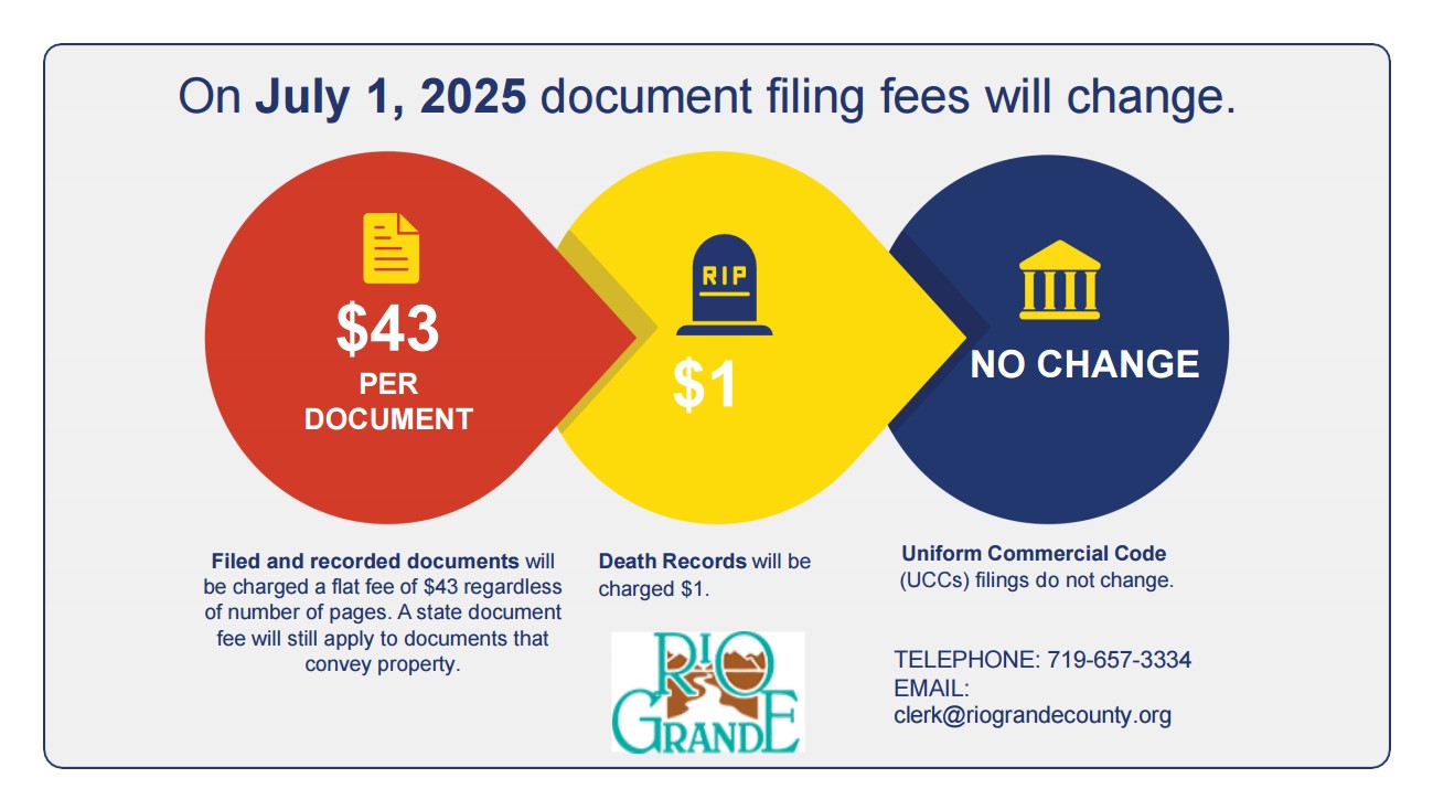 Clerk fees